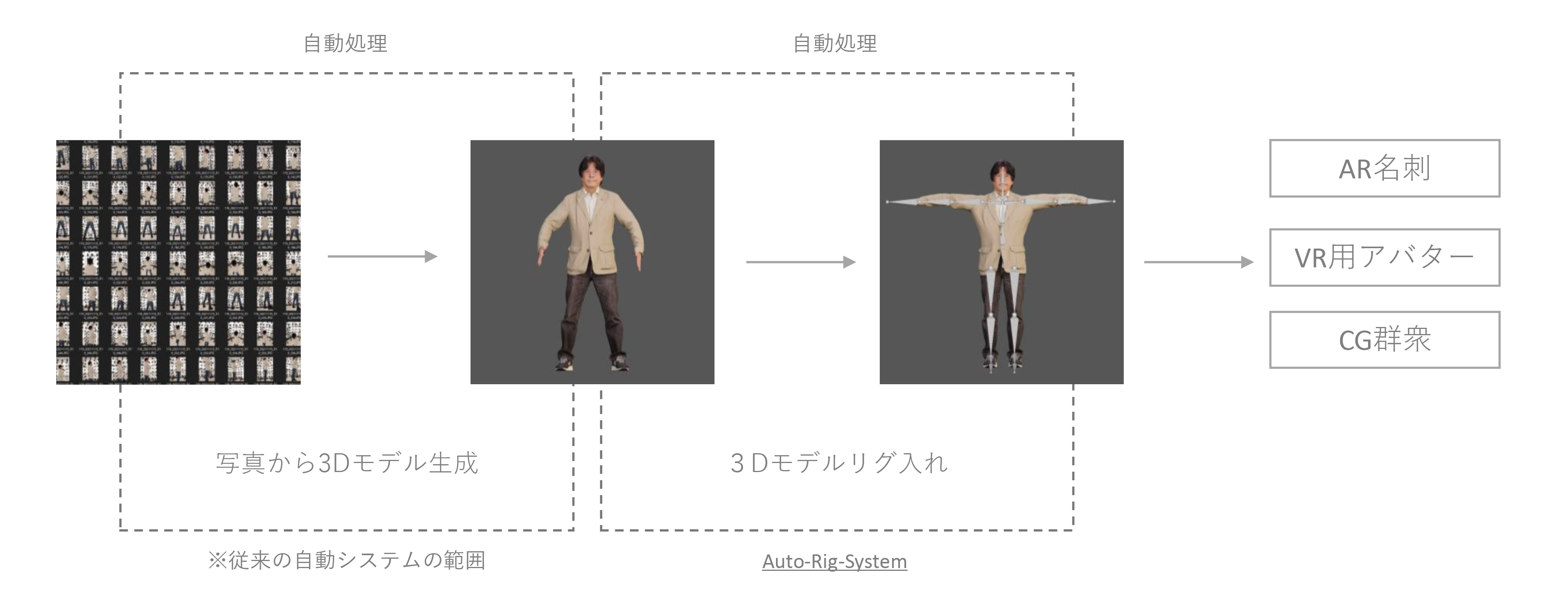 Shooting-System